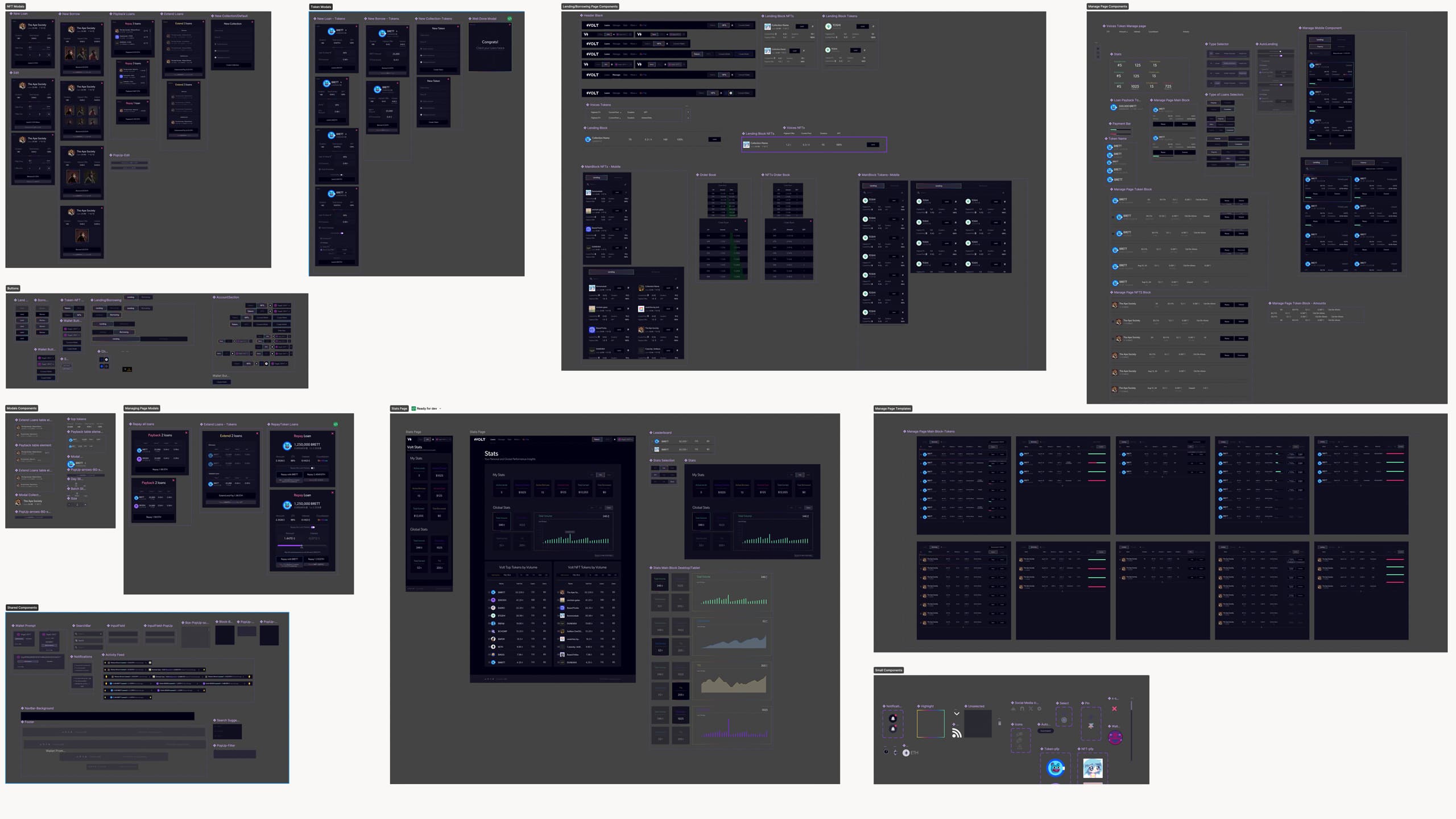 System-level Figma board showing components, modal states and page builds used to keep the MVP consistent and fast to ship.