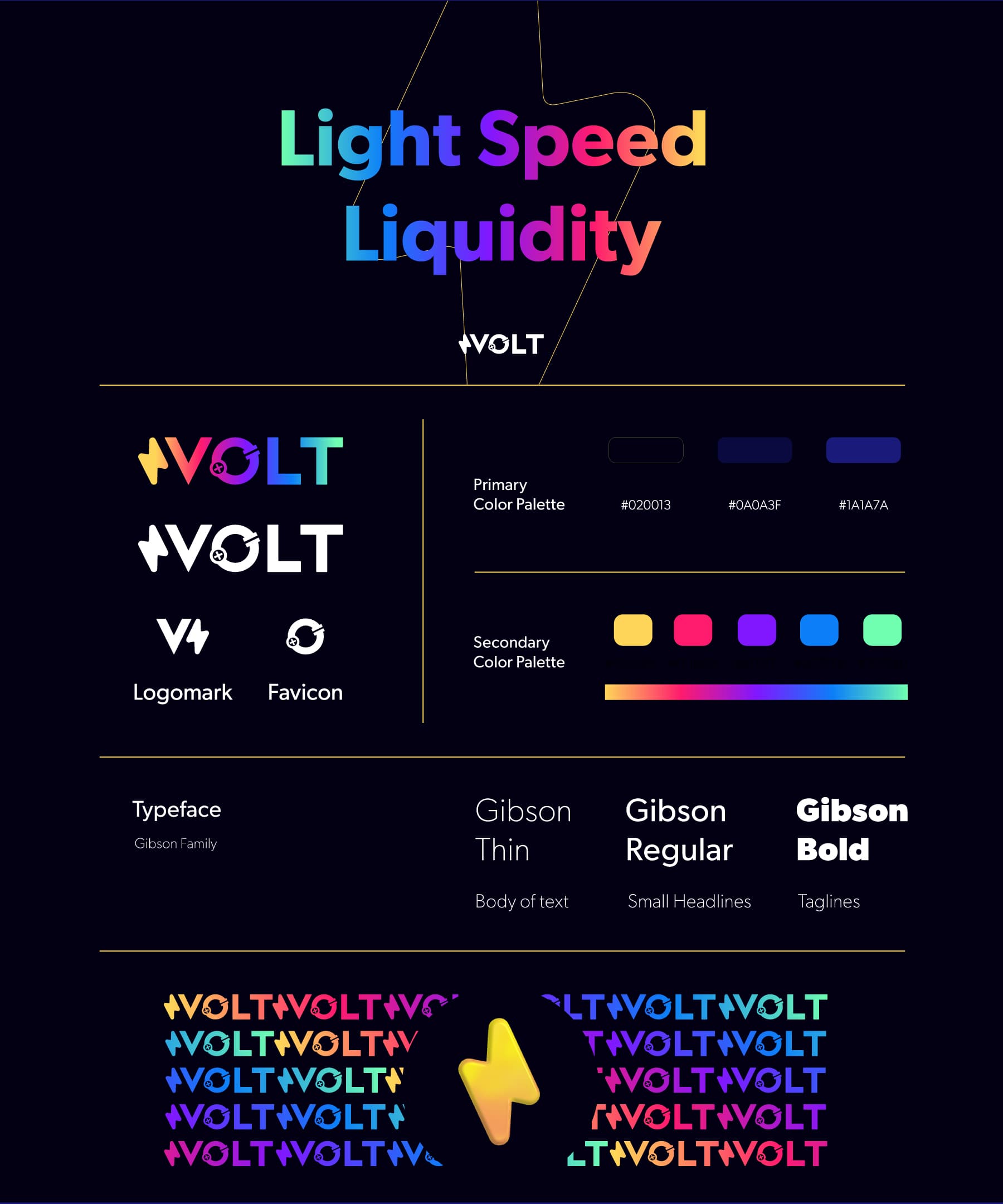 Moment 1: Branding System & Trust Foundation